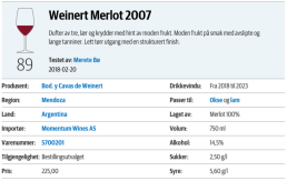Smak mars 2018 Weinert Merlot